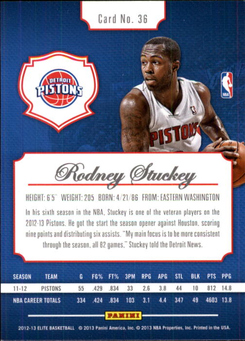 2012-13 Elite #36 Rodney Stuckey back image