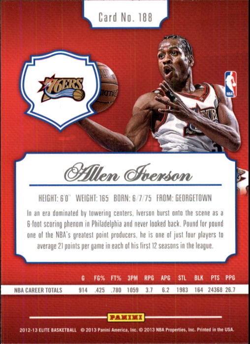 2012-13 Elite Basketball Card Pick (Base) - Picture 363 of 412