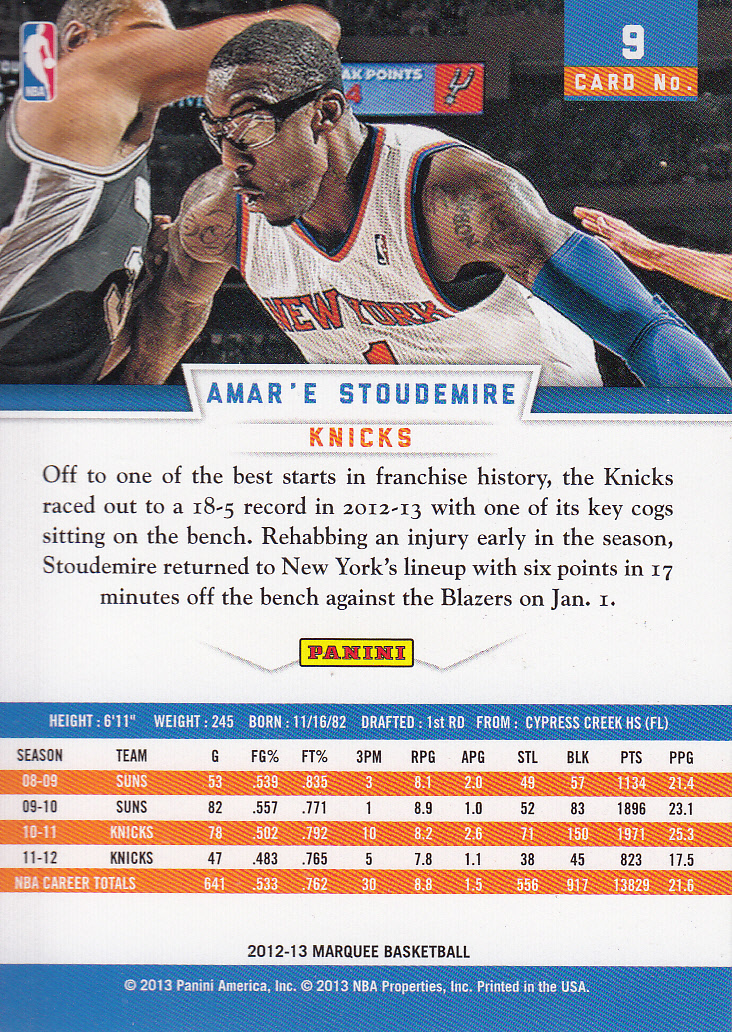 2012-13 Panini Marquee #9 Amare Stoudemire back image