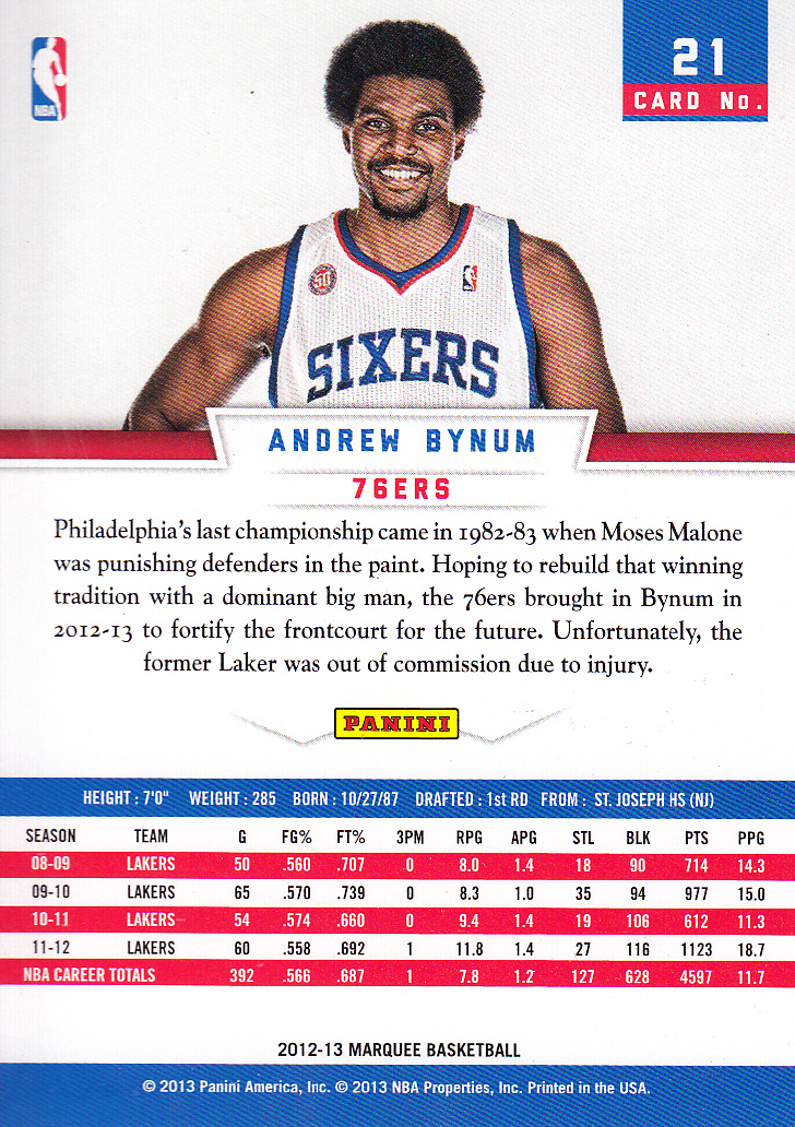 2012-13 Panini Marquee #21 Andrew Bynum back image