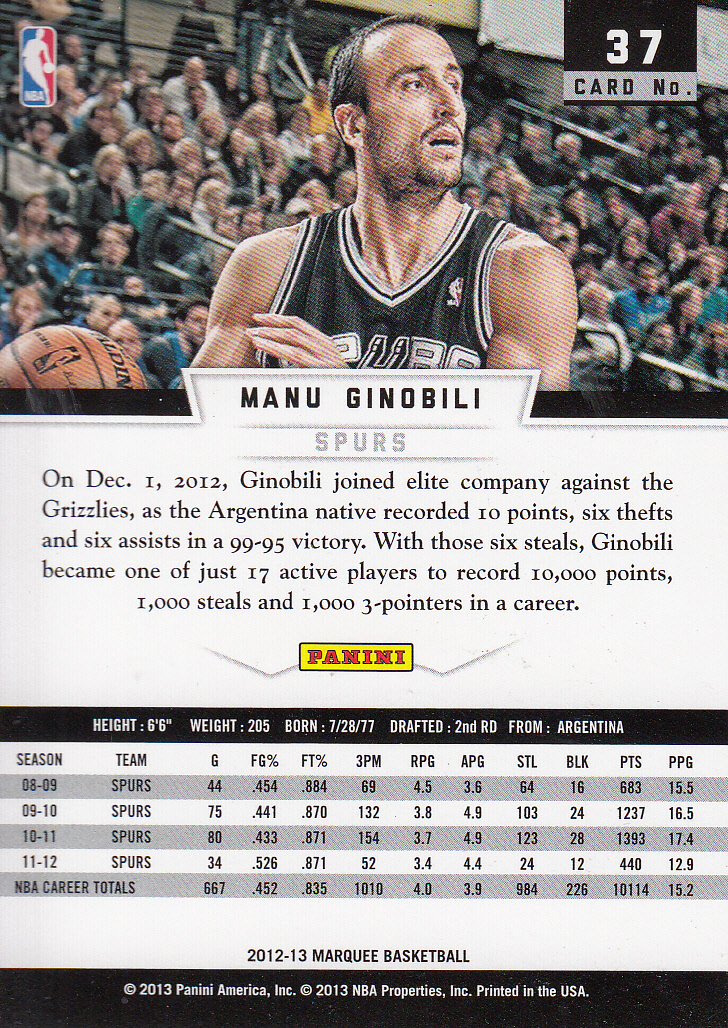 2012-13 Panini Marquee #37 Manu Ginobili back image