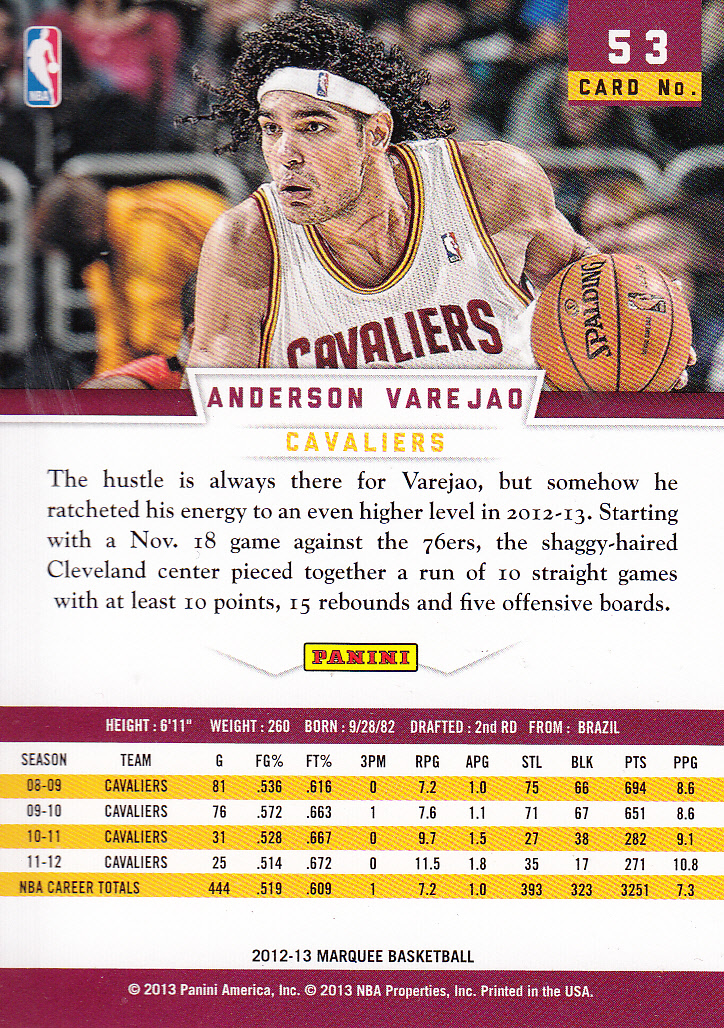 2012-13 Panini Marquee #53 Anderson Varejao back image