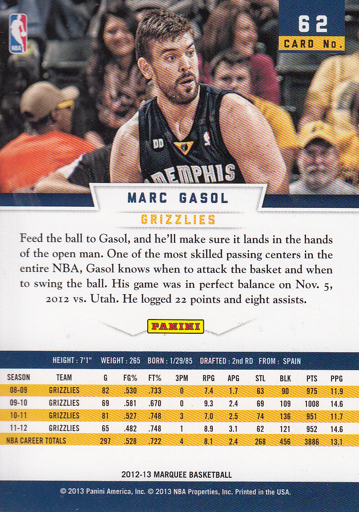 2012-13 Panini Marquee #62 Marc Gasol back image