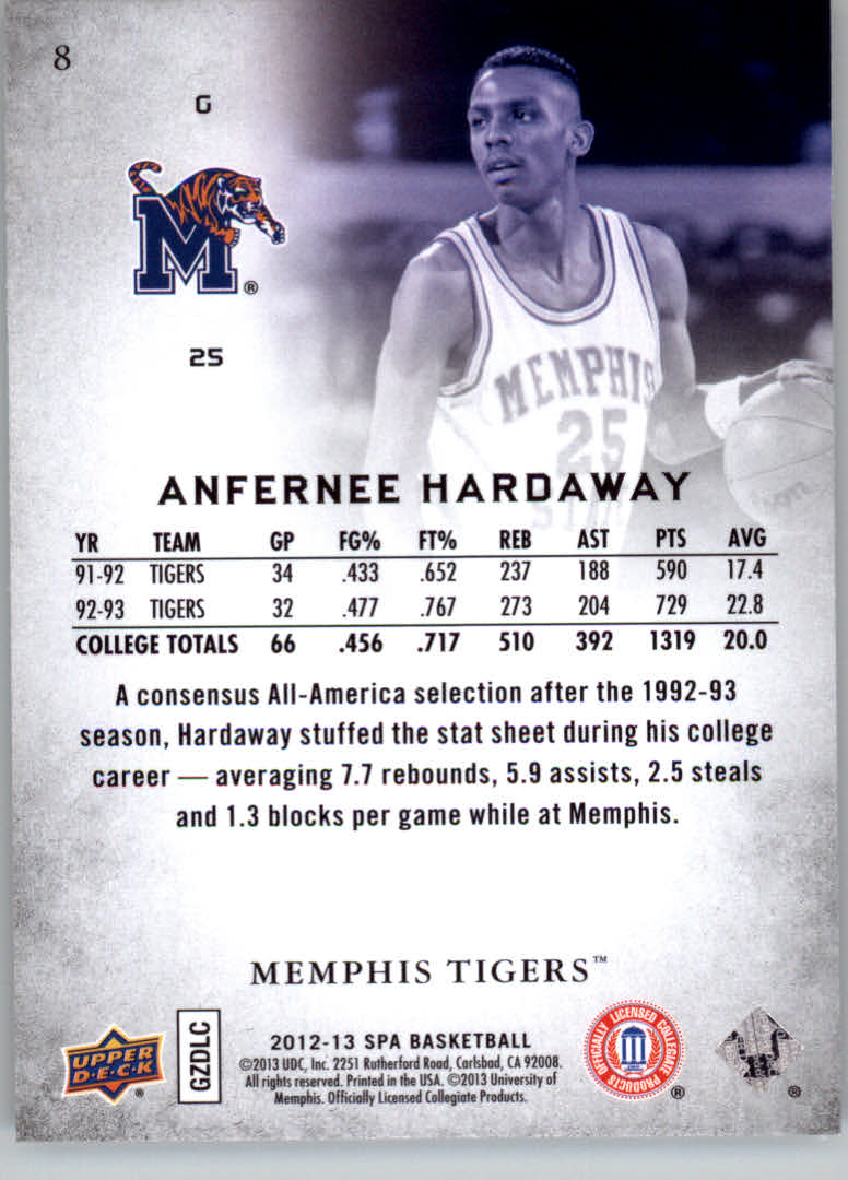 Anfernee Hardaway cards (1994-2021) Magic Suns Memphis State - Picture 183 of 196