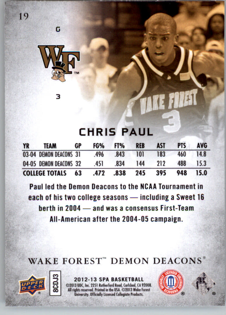 Chris Paul cards (2006-2023) Suns Thunder Rockets Clippers Hornets - You Choose - Picture 92 of 203