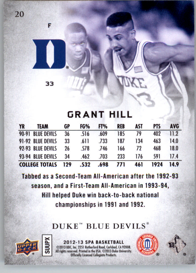 Grant Hill cards (1995-2021) Pistons Magic Clippers Duke - You Choose - Picture 260 of 272