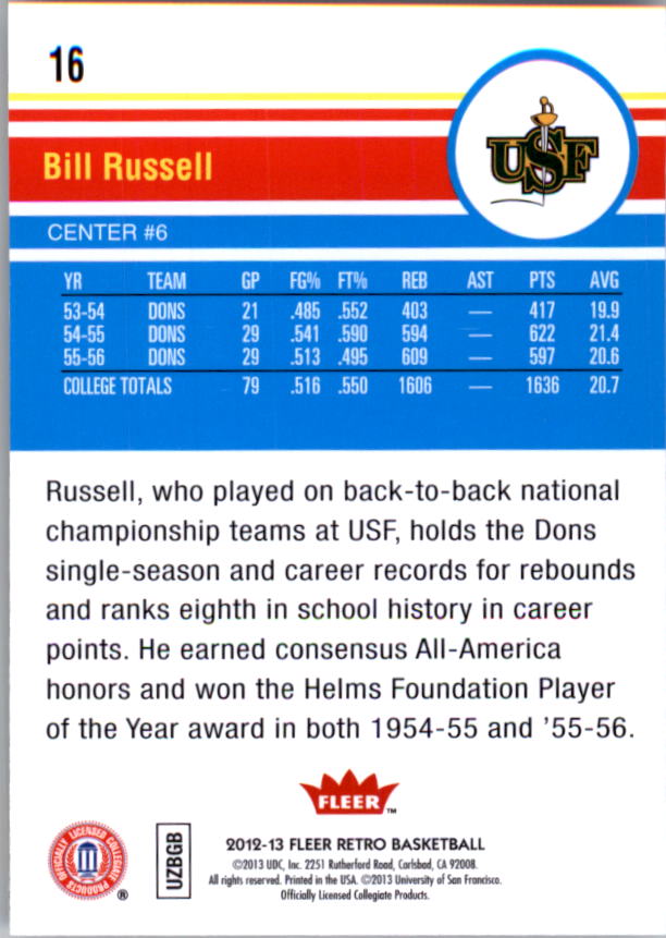 2012-13 Fleer Retro #16 Bill Russell