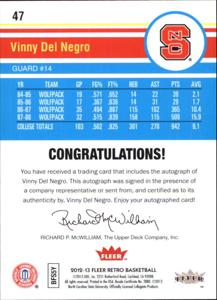 2012-13 Fleer Retro Autographs #47 Vinny Del Negro E back image