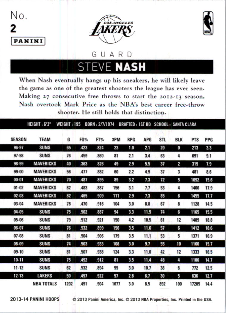 2013-14 Hoops #2 Steve Nash back image