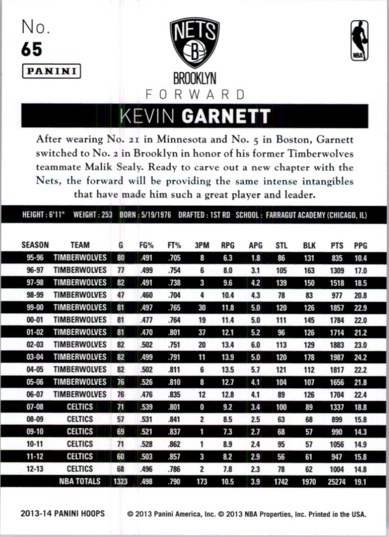 2013-14 Hoops #65 Kevin Garnett back image