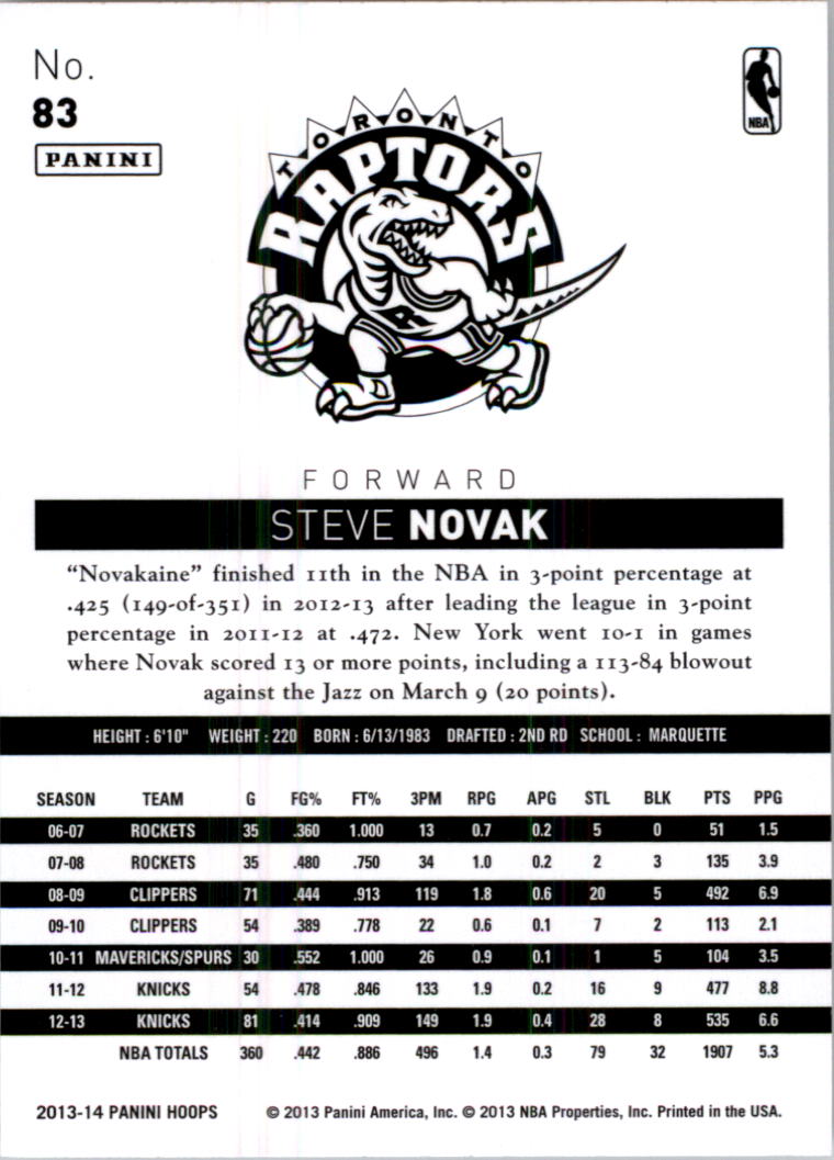 2013-14 Hoops #83 Steve Novak back image