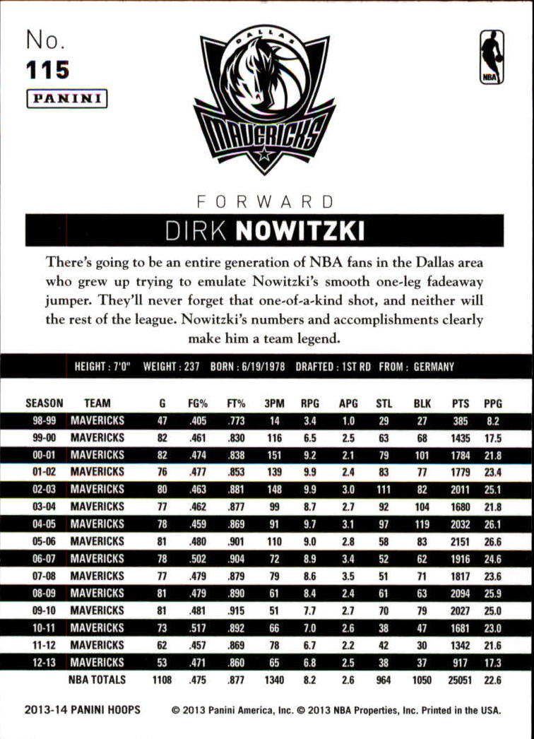 2013-14 Hoops #115 Dirk Nowitzki back image