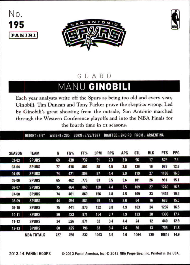 2013-14 Hoops #195 Manu Ginobili back image