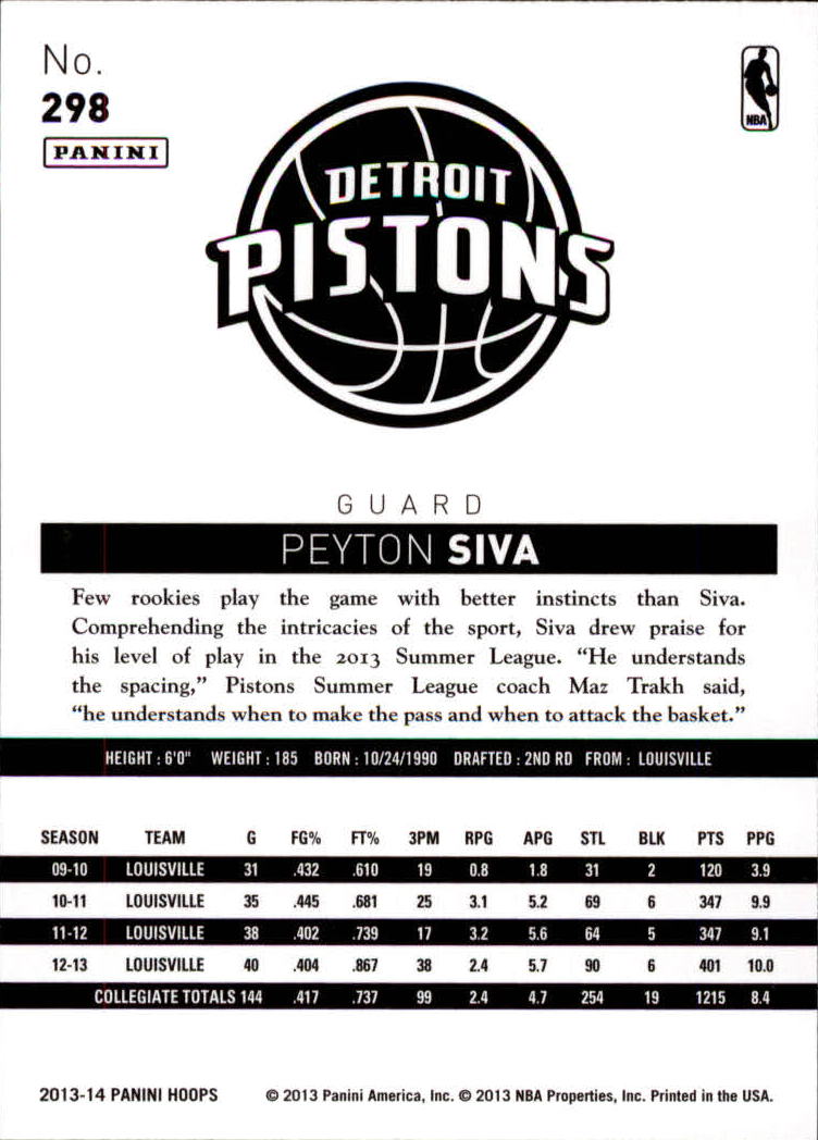 2013-14 Hoops #298 Peyton Siva RC back image
