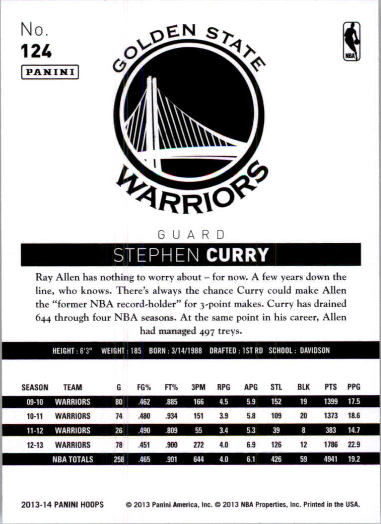 2013-14 Hoops Gold #124 Stephen Curry back image