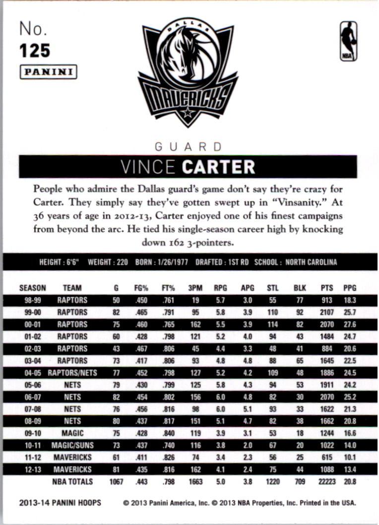 2013-14 Hoops Gold #125 Vince Carter back image