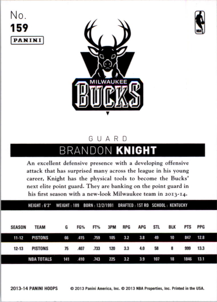 2013-14 Hoops Gold #159 Brandon Knight back image
