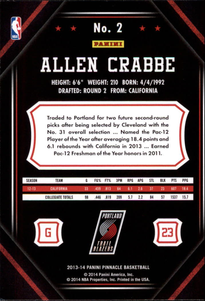 2013-14 Pinnacle #2 Allen Crabbe RC back image