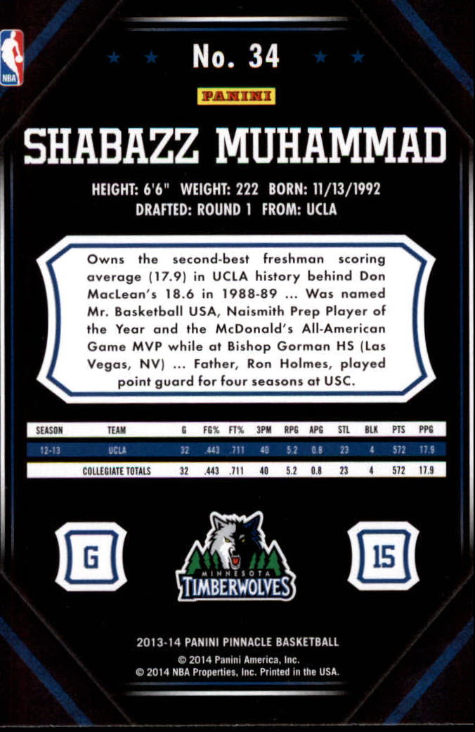 2013-14 Pinnacle #34 Shabazz Muhammad RC back image