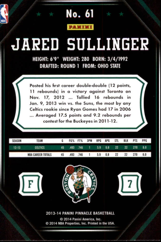 2013-14 Pinnacle #61 Jared Sullinger back image