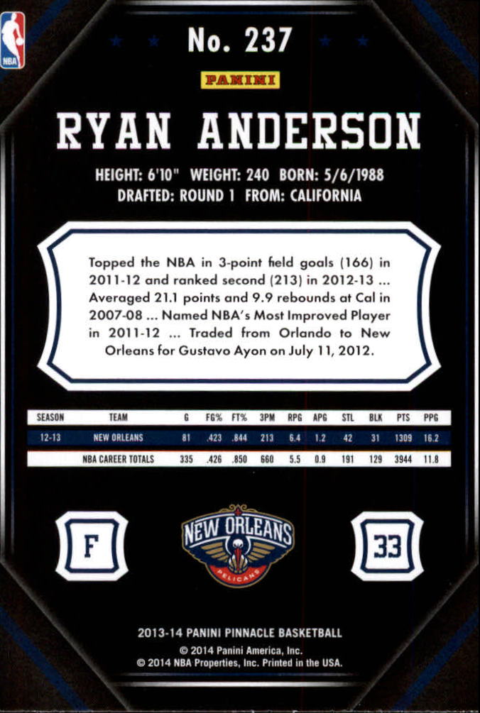 2013-14 Pinnacle #237 Ryan Anderson back image