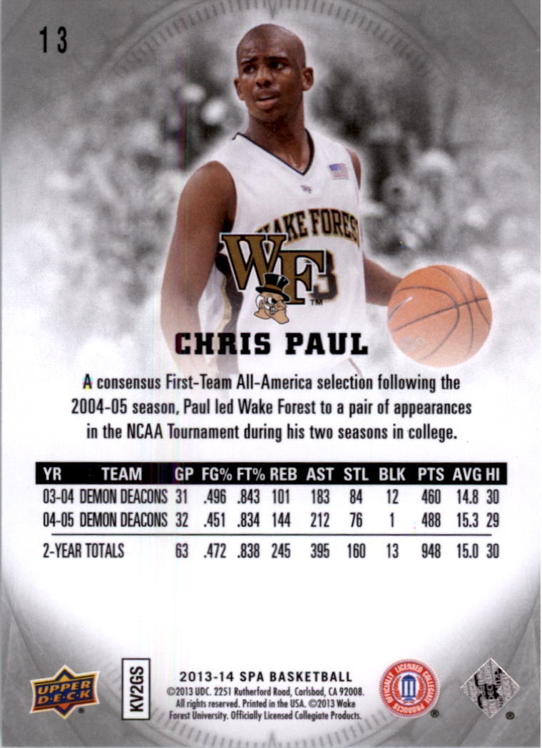 Chris Paul cards (2006-2023) Suns Thunder Rockets Clippers Hornets - You Choose - Picture 106 of 203