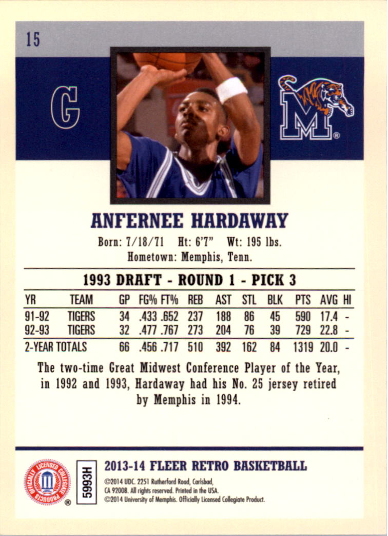 Anfernee Hardaway cards (1994-2021) Magic Suns Memphis State - Picture 185 of 196