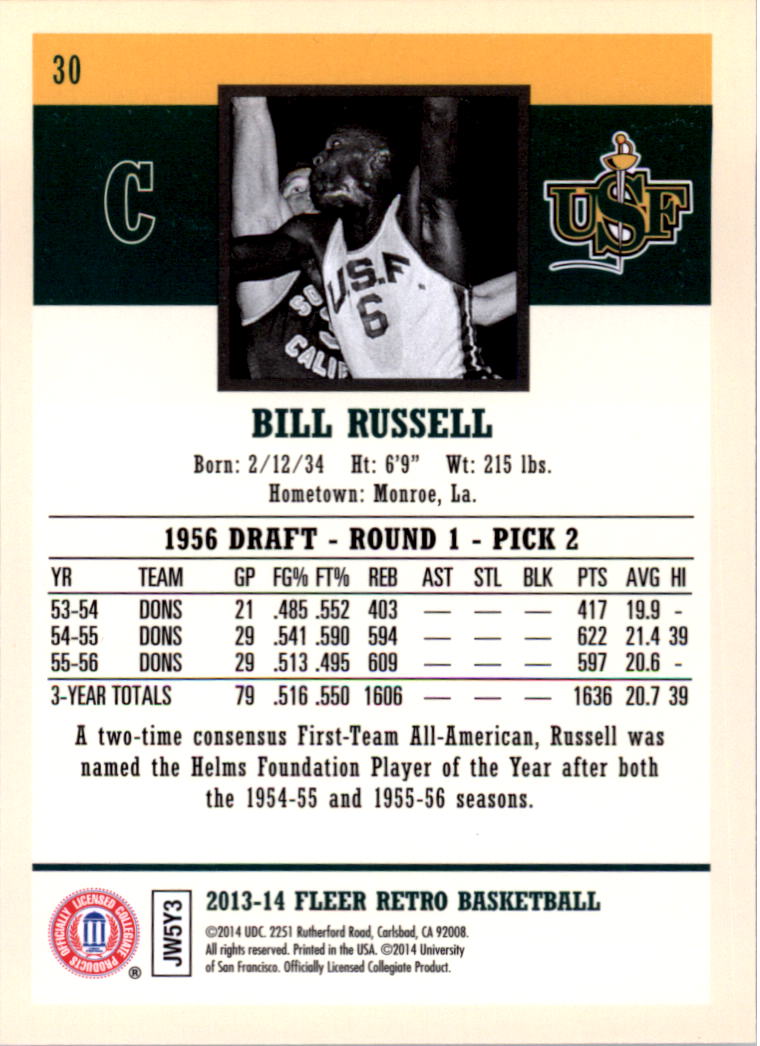 Bill Russell cards (1999-2022) Celtics - You Choose - Bild 24 von 42