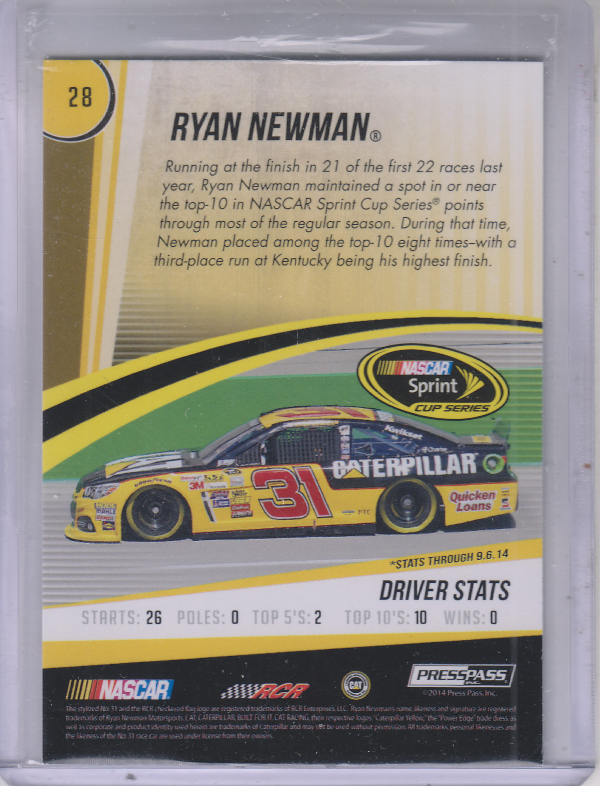 2015 Press Pass Cup Chase #28 Ryan Newman back image
