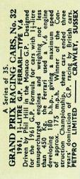 Sports Card Back