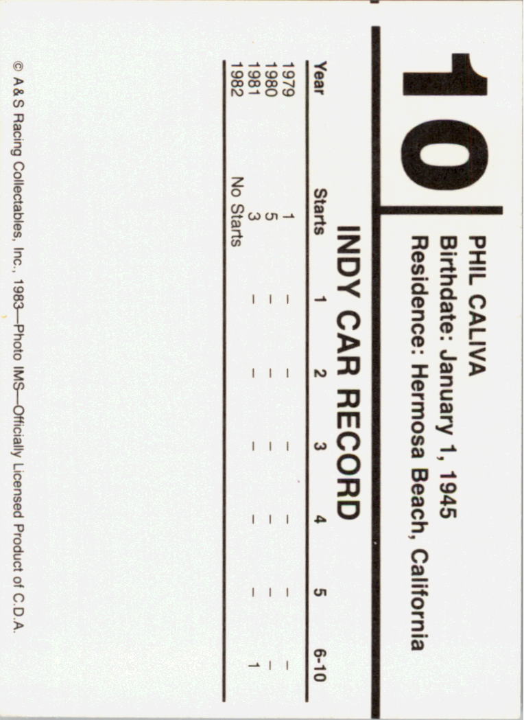 Sports Card Back