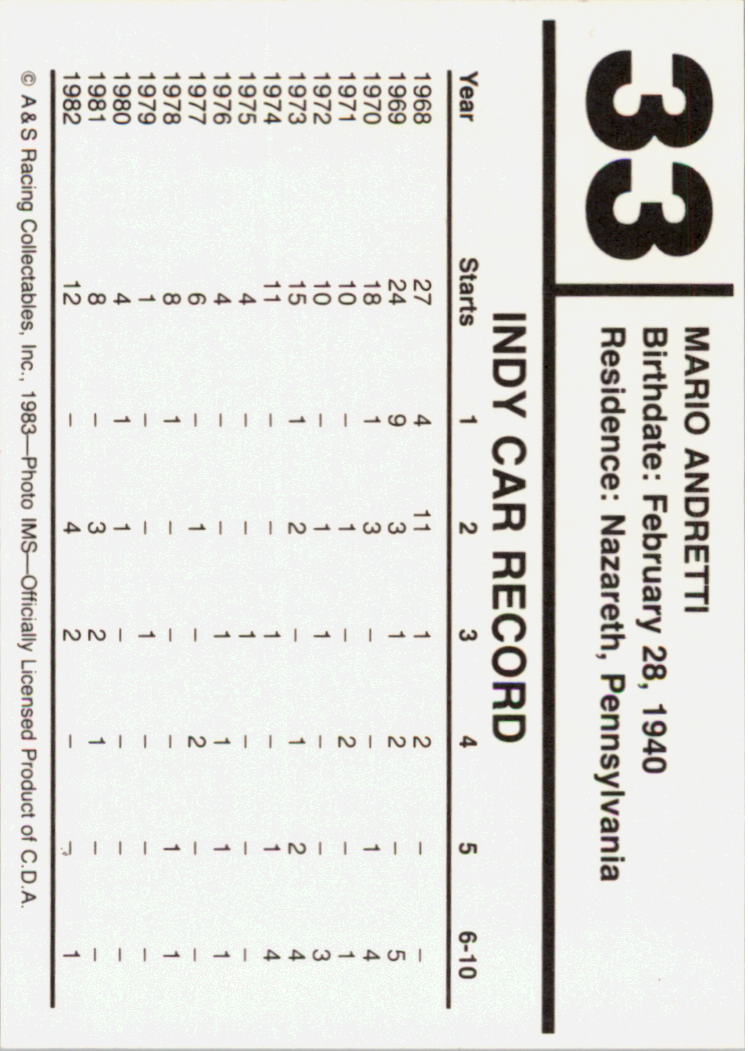 Sports Card Back