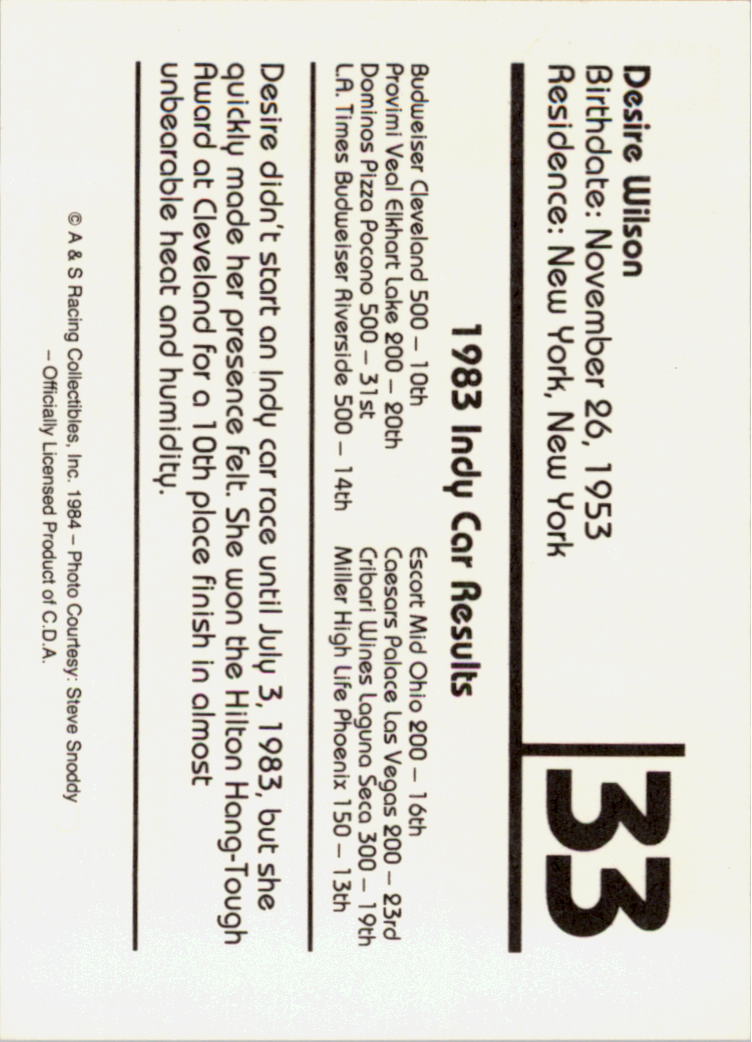 Sports Card Back