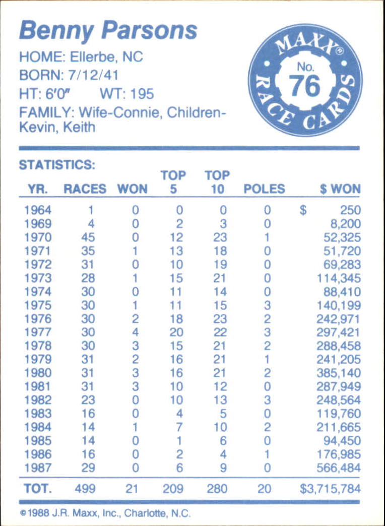 A3205- 1988 Maxx Auto Racing Cards 1-100 +Rookies -You Pick- 15+ FREE US SHIP - Picture 119 of 161