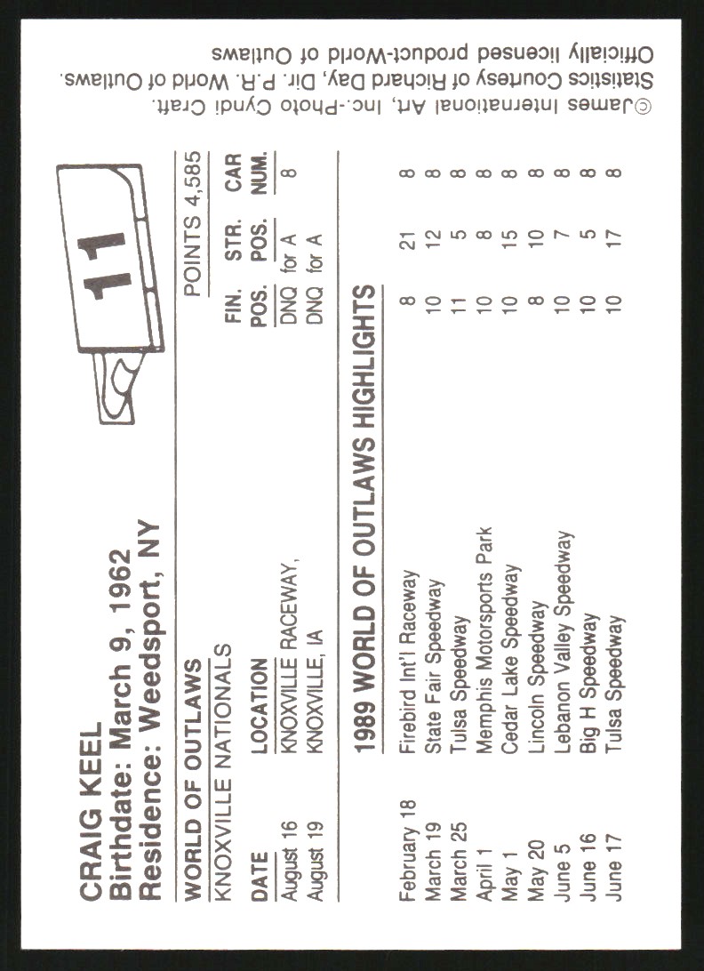 Sports Card Back