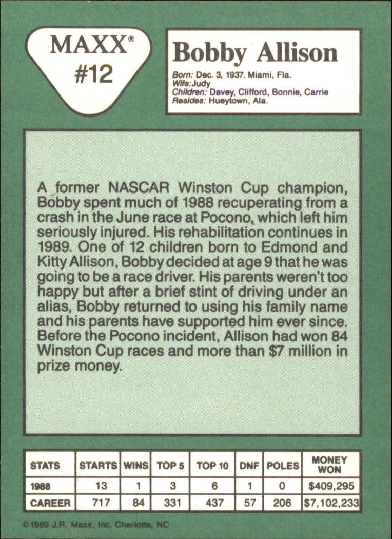 1989 Maxx #12 Bobby Allison back image