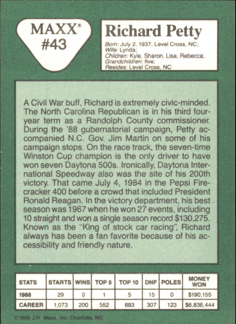 1989 Maxx #43 Richard Petty back image