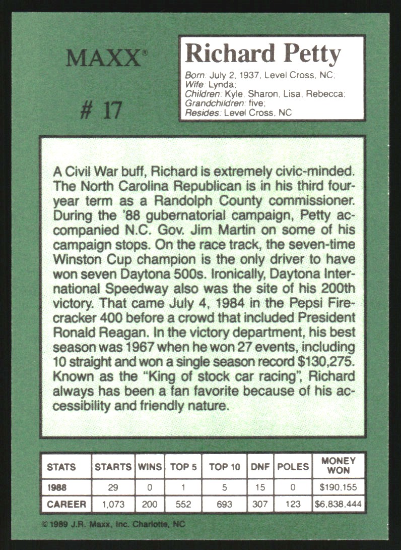Sports Card Back