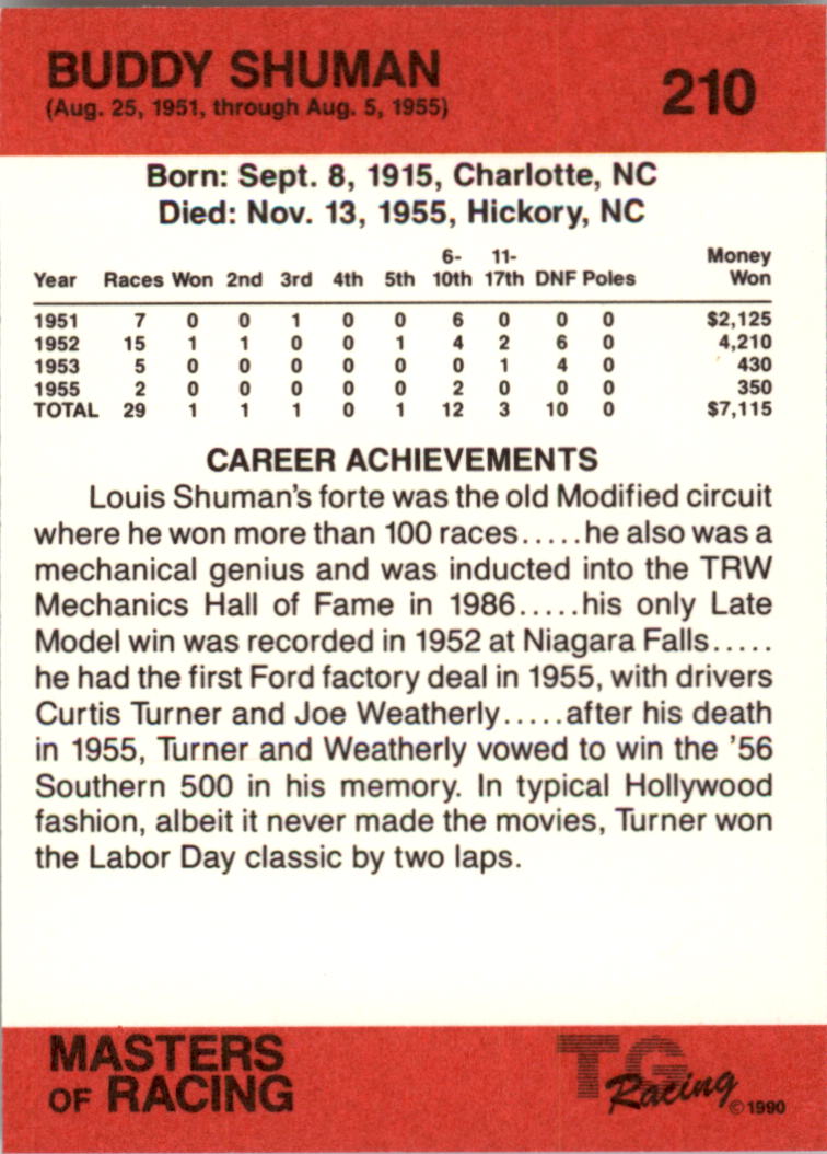 Sports Card Back