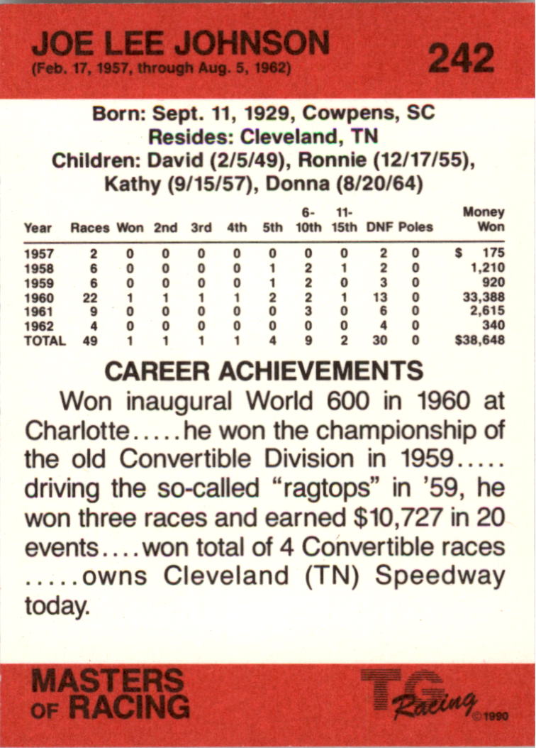Sports Card Back