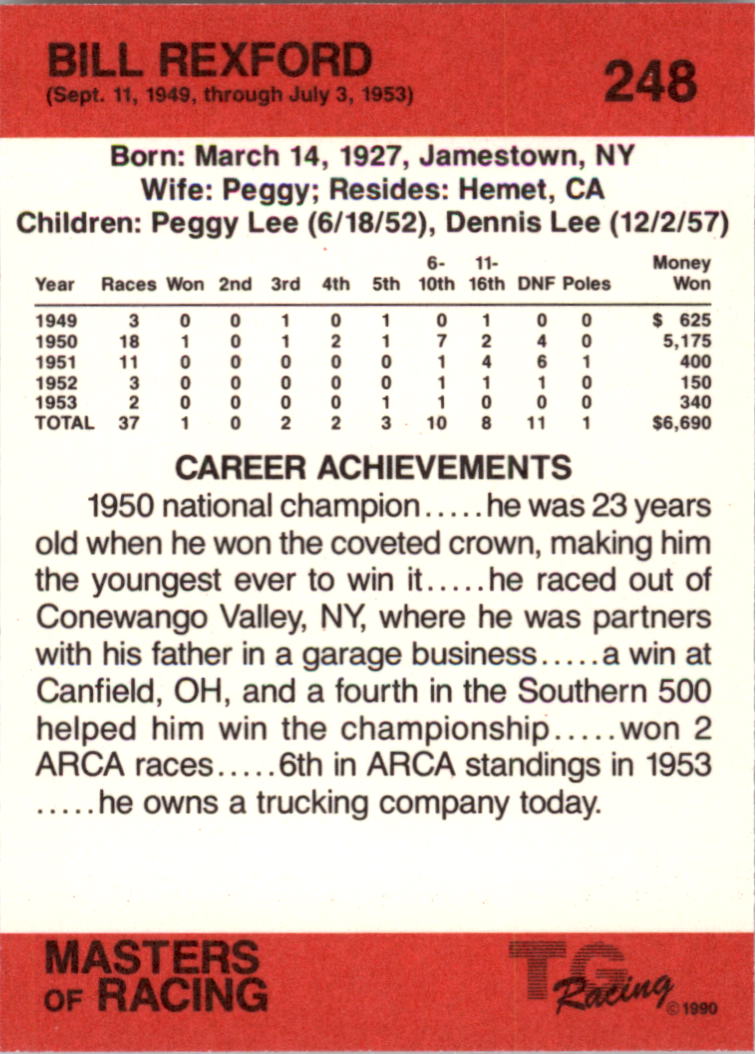 Beckett: Online Sports & Non Sports Cards Collectibles and Price Guide ...
