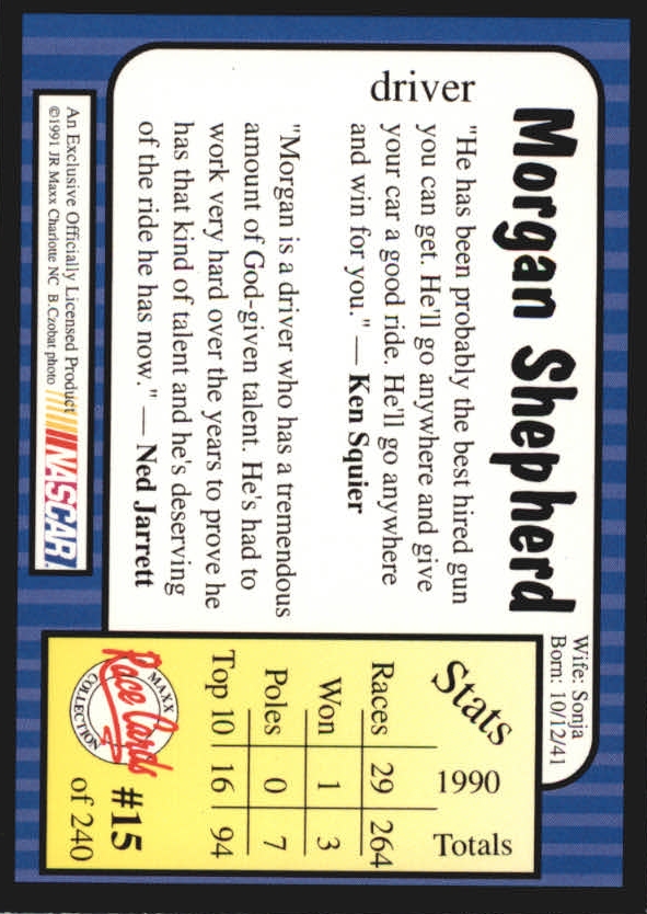 Sports Card Back