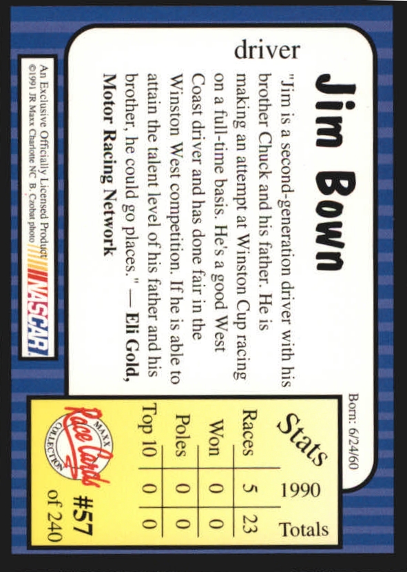 Sports Card Back