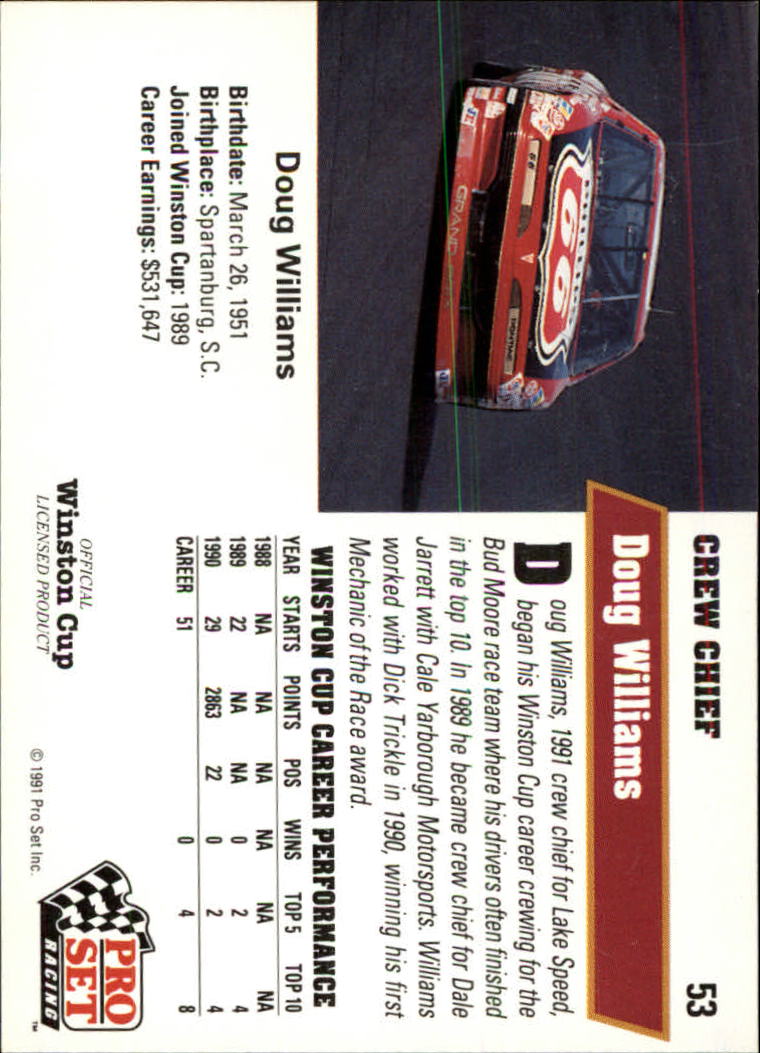 1991 Pro Set #53 Doug Williams back image