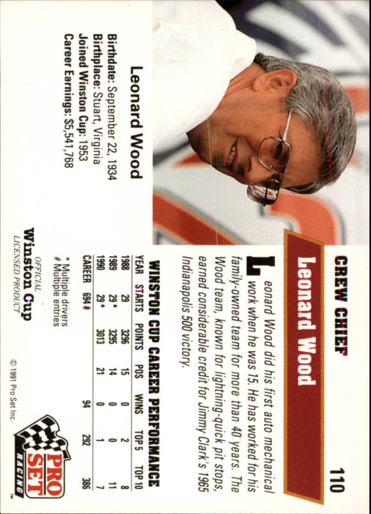 Sports Card Back