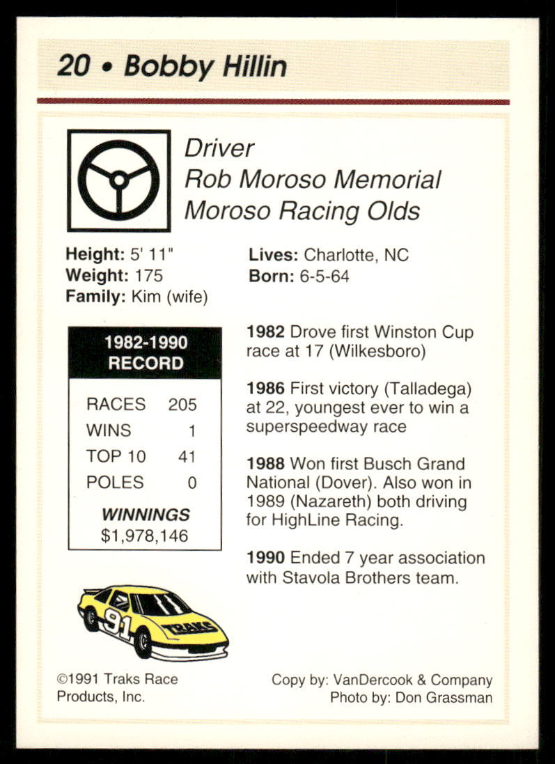 Sports Card Back