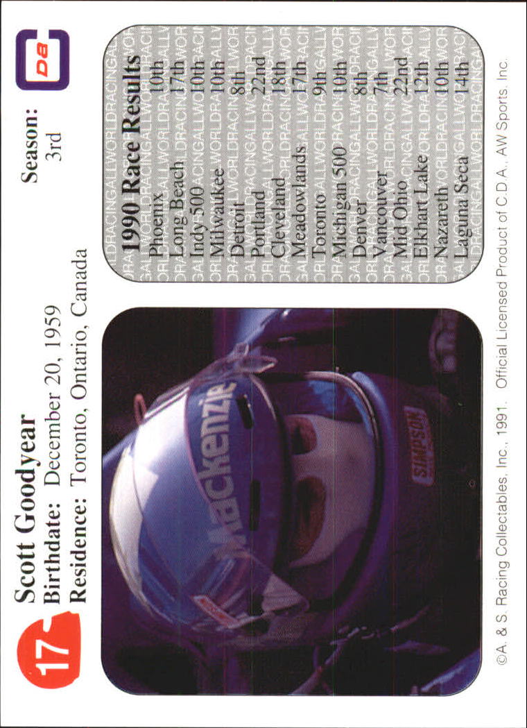 1991 All World Indy #17 Scott Goodyear back image