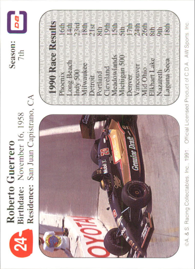 1991 All World Indy #24 Roberto Guerrero back image