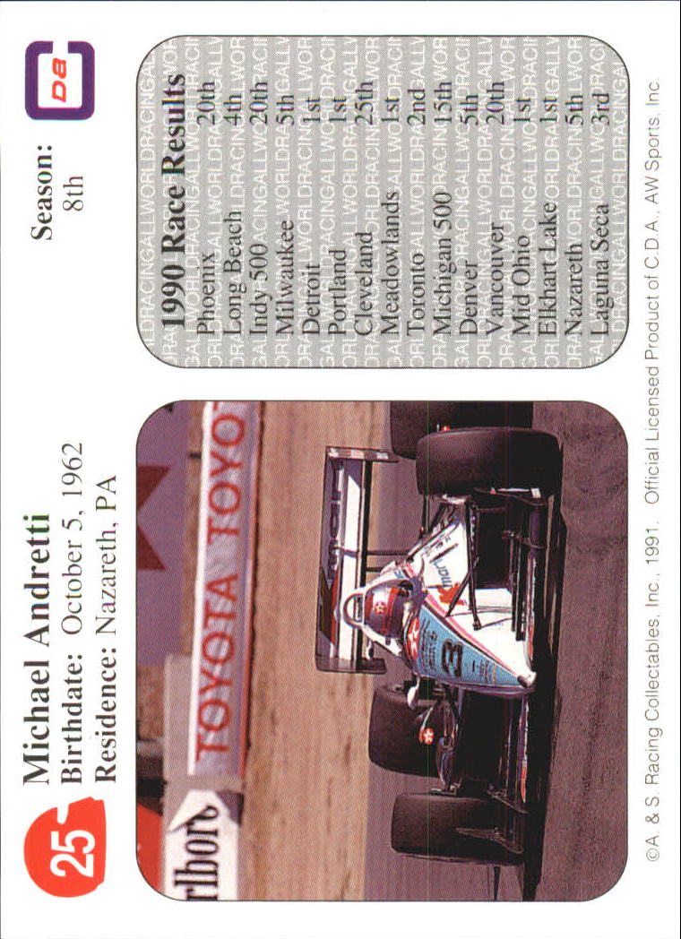 1991 All World Indy #25 Michael Andretti back image