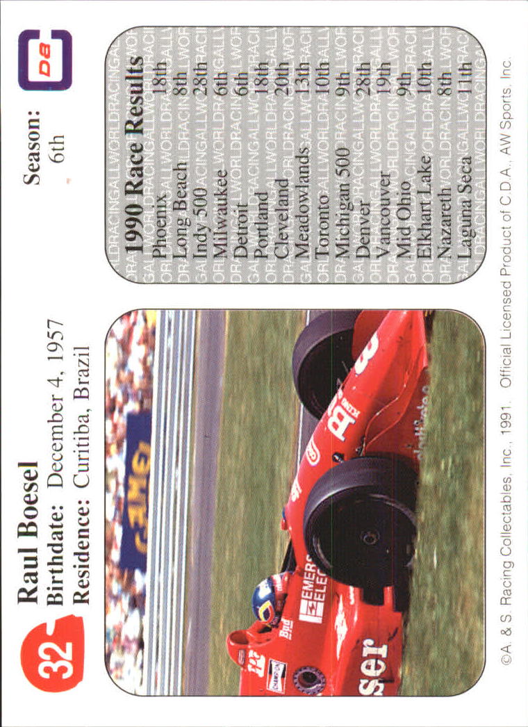 1991 All World Indy #32 Raul Boesel back image